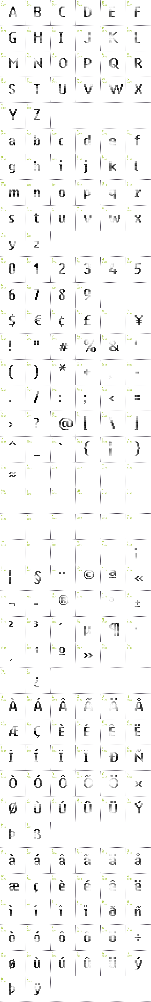 Full CharMap: Ring Matrix font