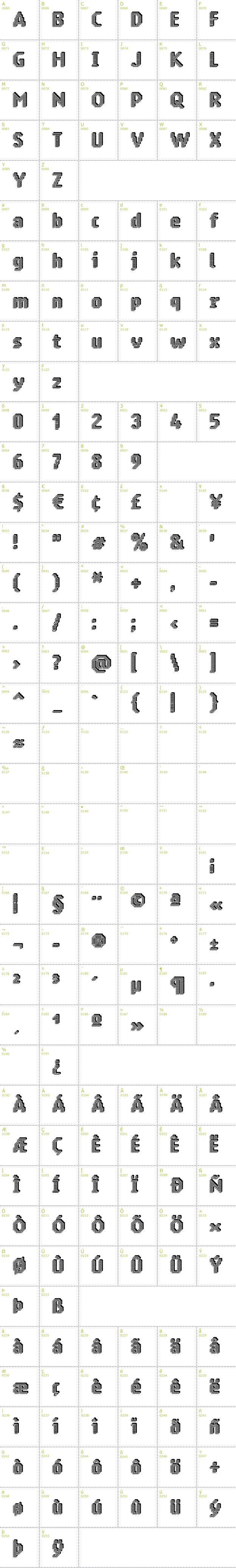 Full CharMap: Ring Matrix 3D font