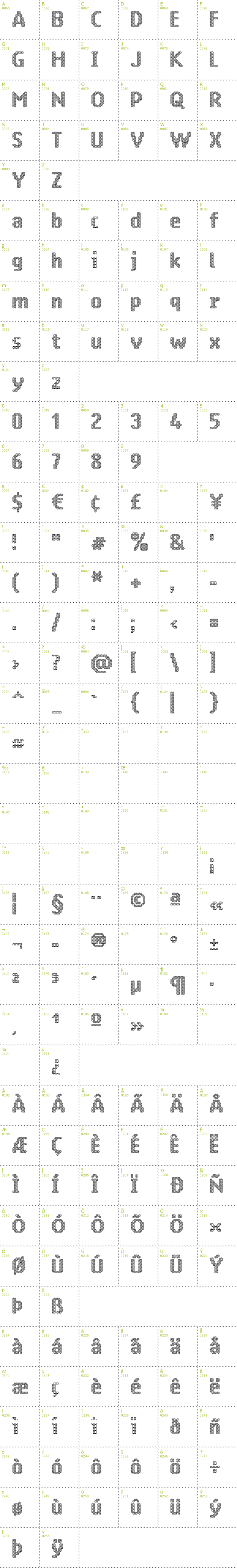 Full CharMap: Vrang font