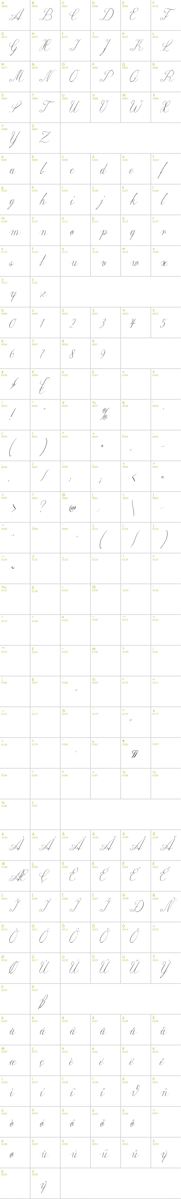 Full CharMap: Wiegel Latein font