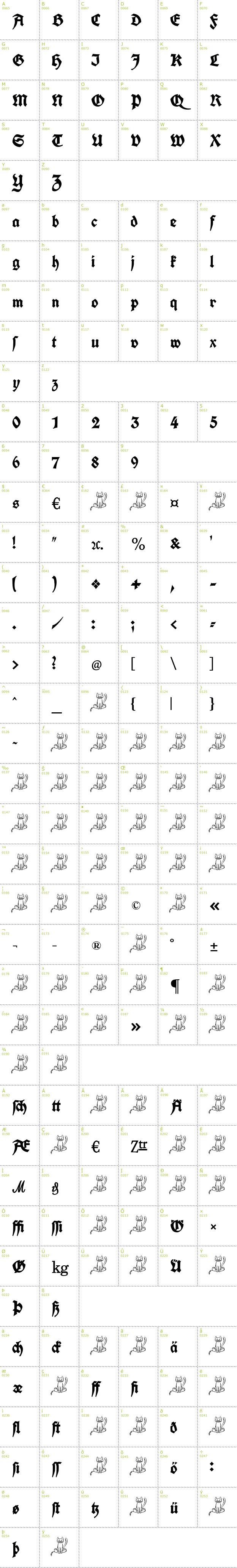 Full CharMap: Koch Fette Deutsche Schrift font