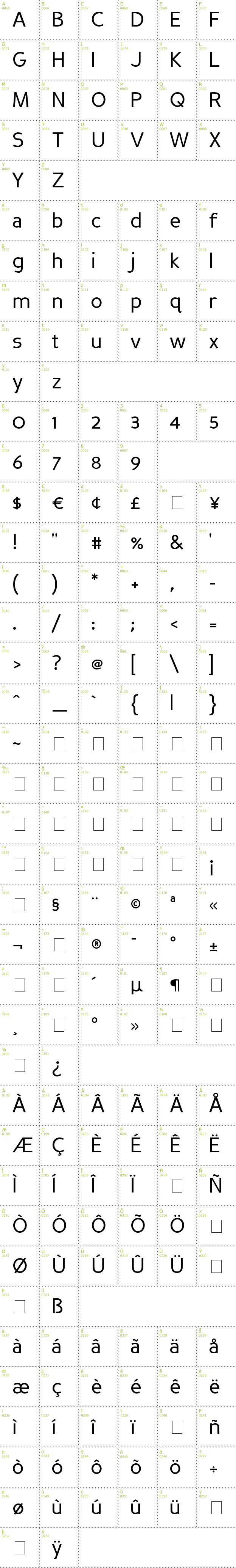 Full CharMap: Perspective Sans font