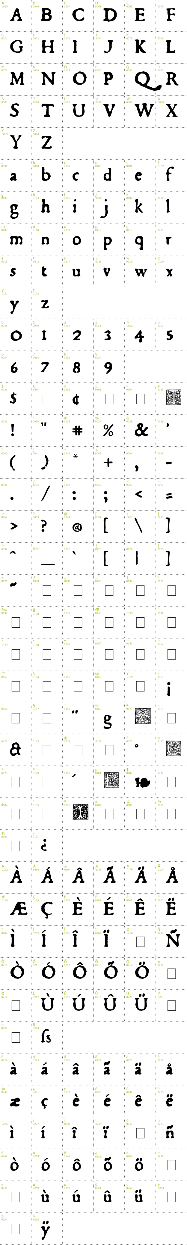 Full CharMap: Du Bellay font