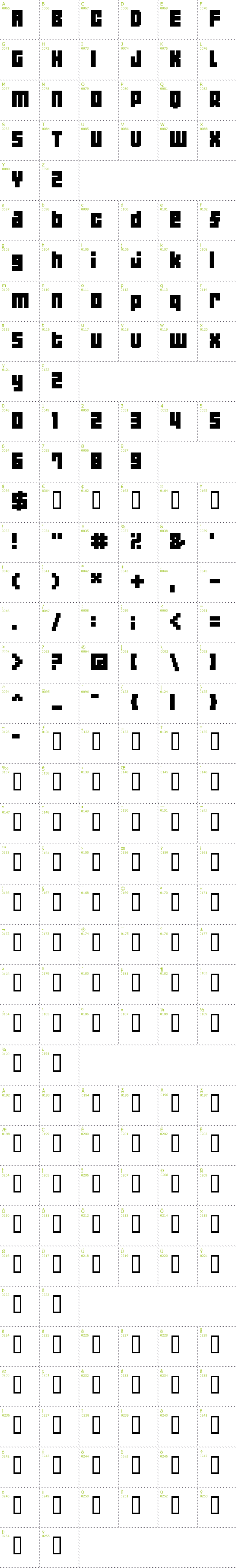 Full CharMap: 04b_19 font