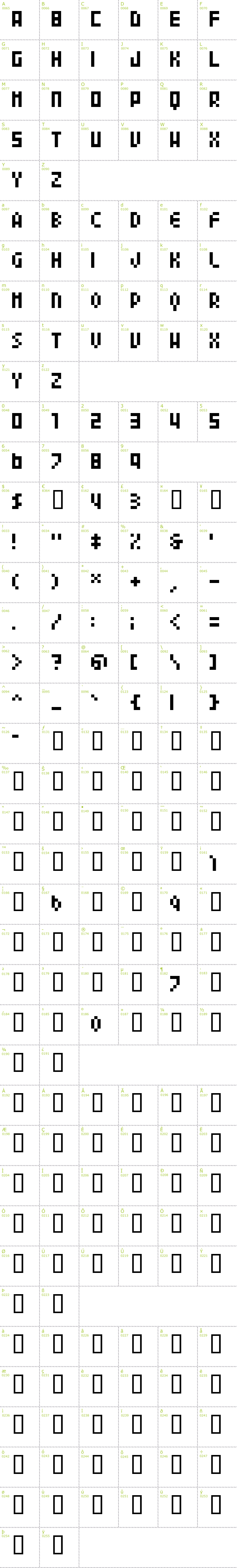 Full CharMap: 04b_24 font