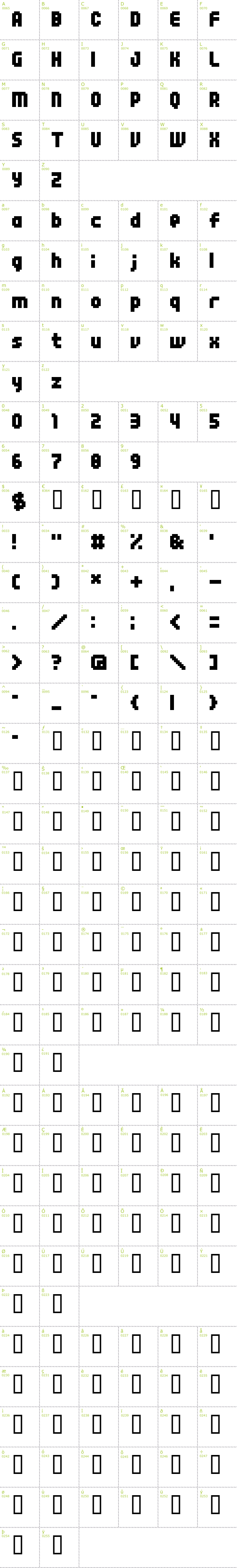 Full CharMap: 04b_25 font