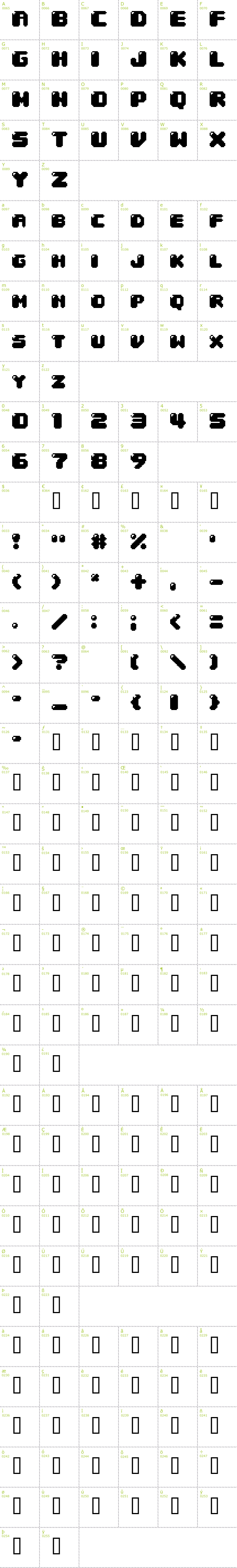 Full CharMap: 04b_30 font