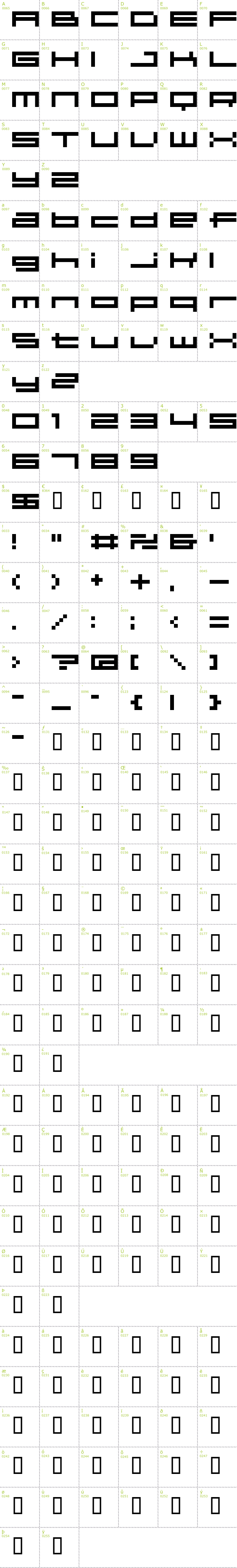Full CharMap: 04b_31 font