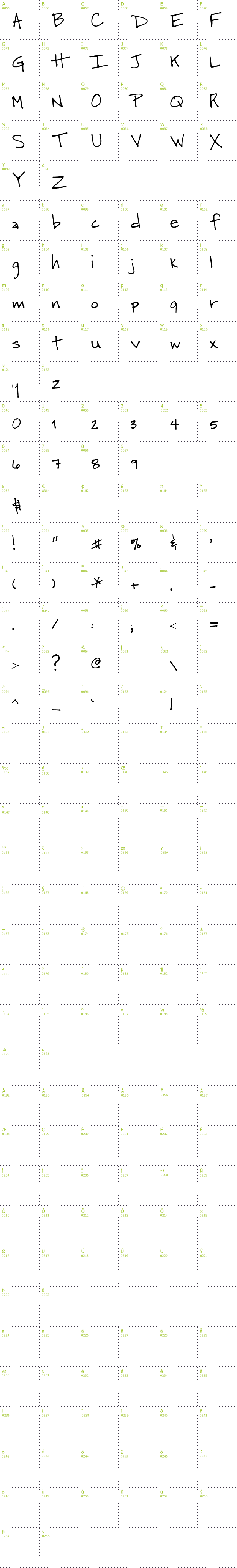 Full CharMap: SF-Heather font