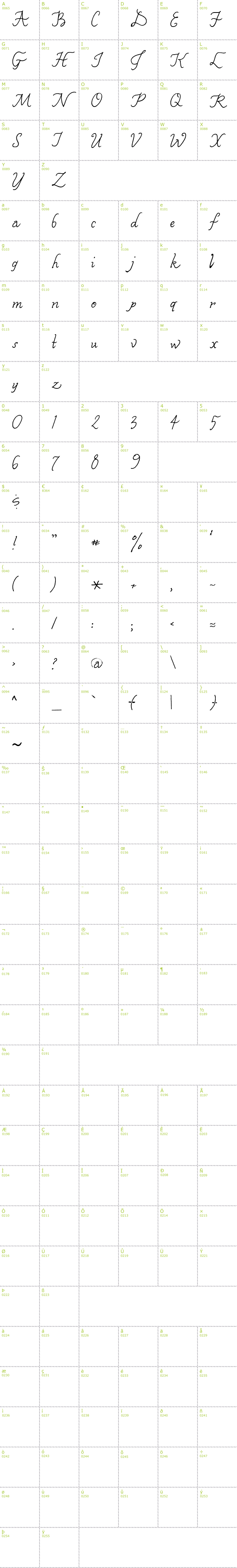 Full CharMap: SF-Karens Cali font