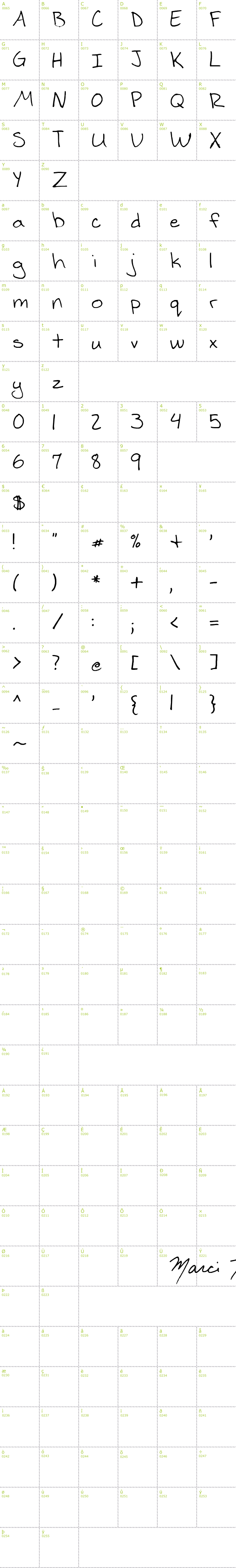 Full CharMap: Marcishand font