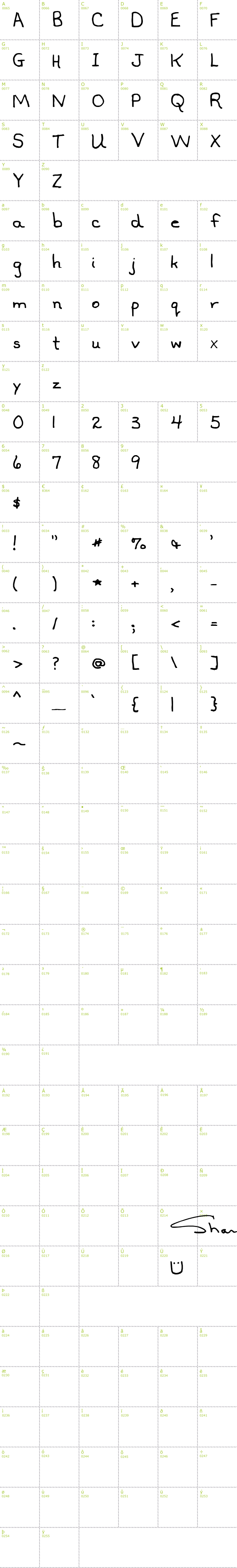 Full CharMap: Sharonshand font