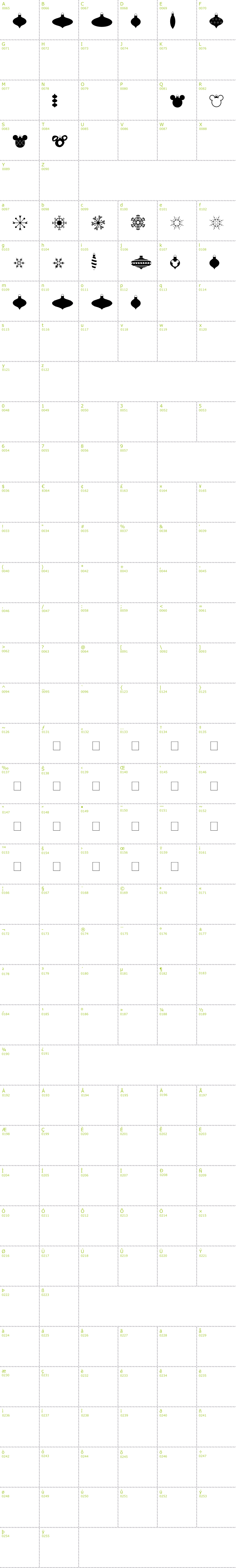 Full CharMap: Christmas Mouse font