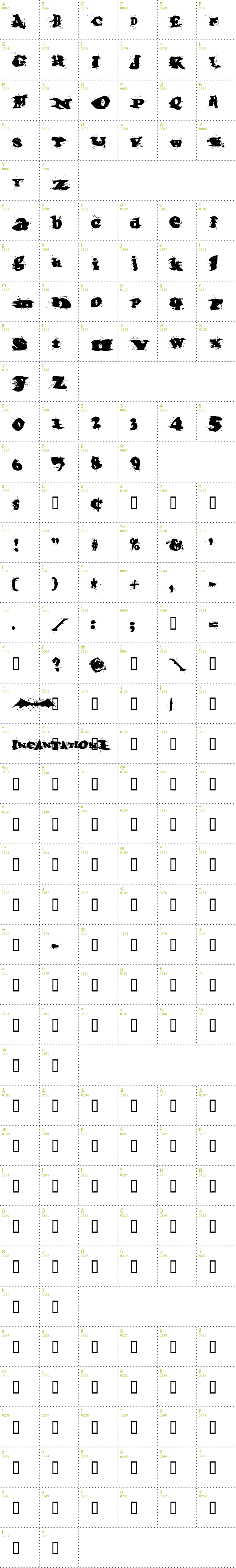 Full CharMap: Incantation font