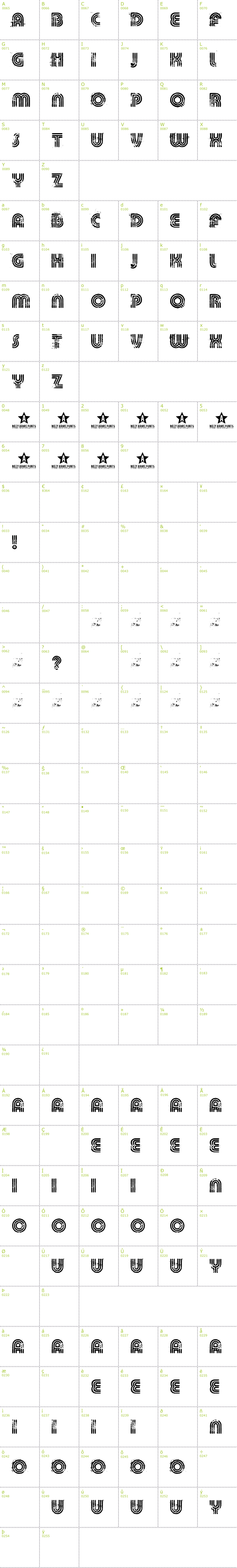 Full CharMap: Killed DJ font