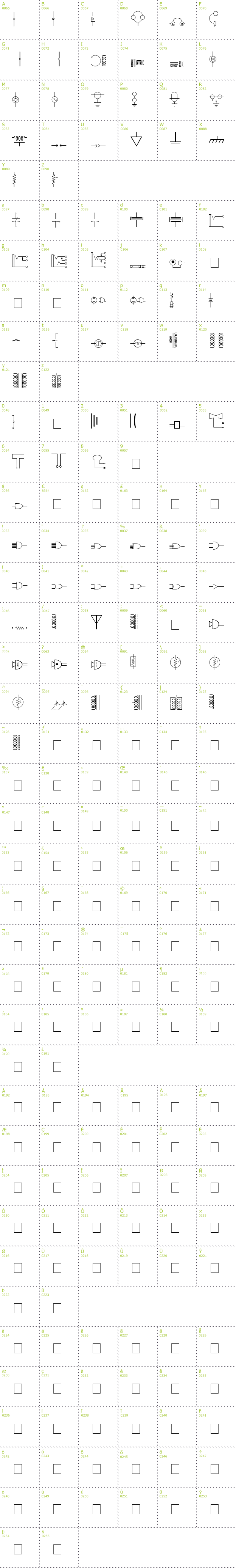 Full CharMap: Carr Electronic Dingbats font