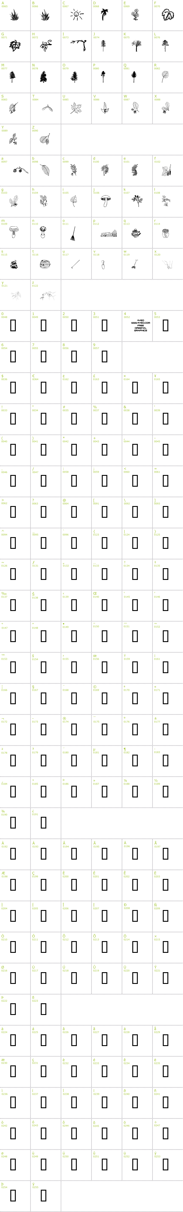 Full CharMap: 4YEOgarden font