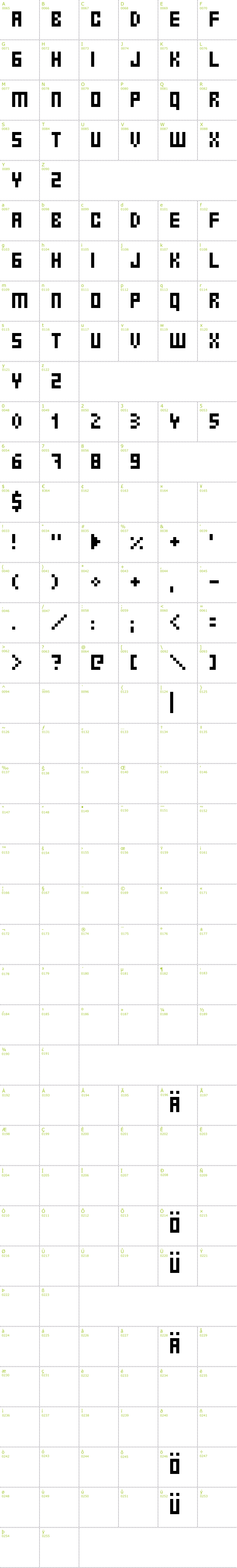 Full CharMap: Ernest font