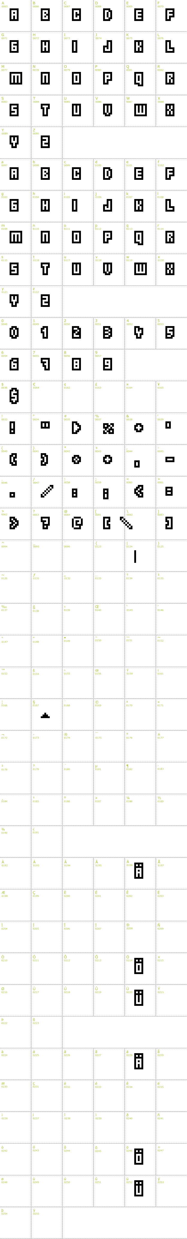 Full CharMap: Borgnine font