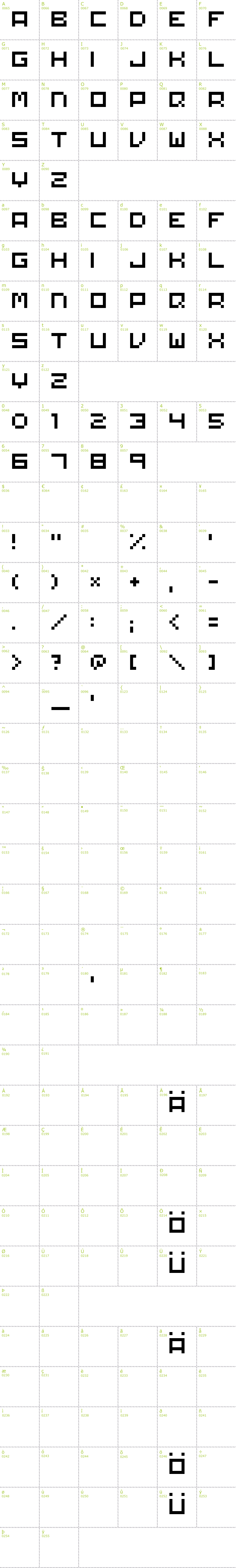 Full CharMap: Matchworks font