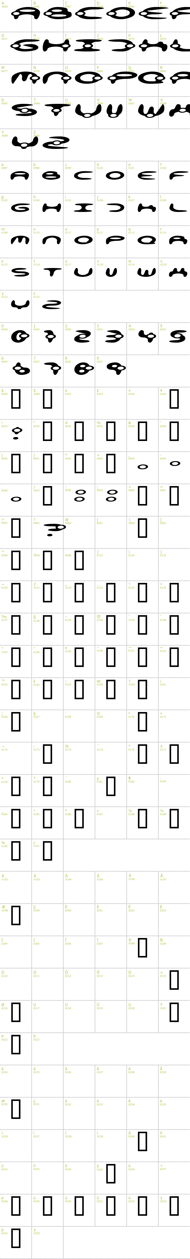 Full CharMap: Alienation font