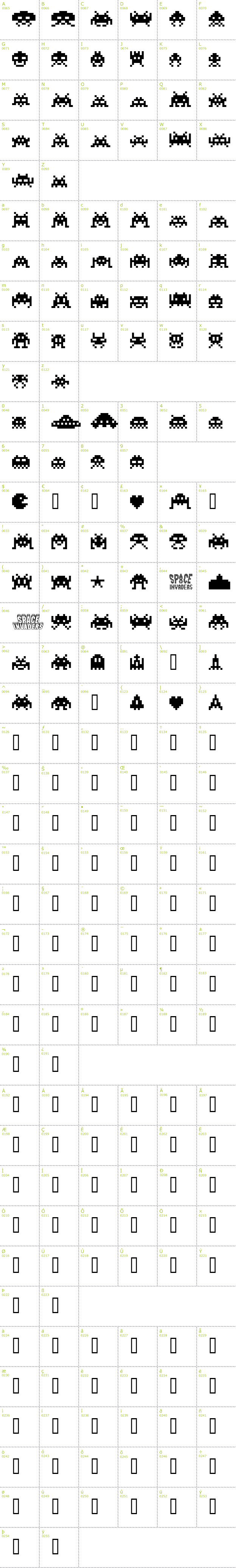 Full CharMap: Invaders font