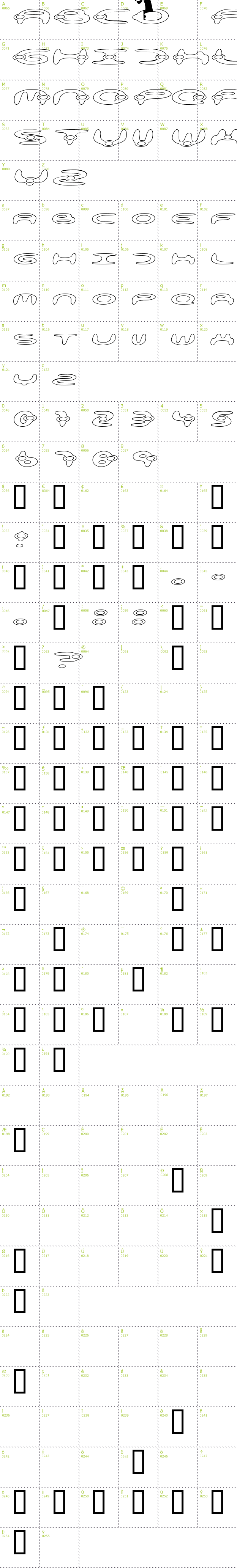 Full CharMap: Alienation Outline font
