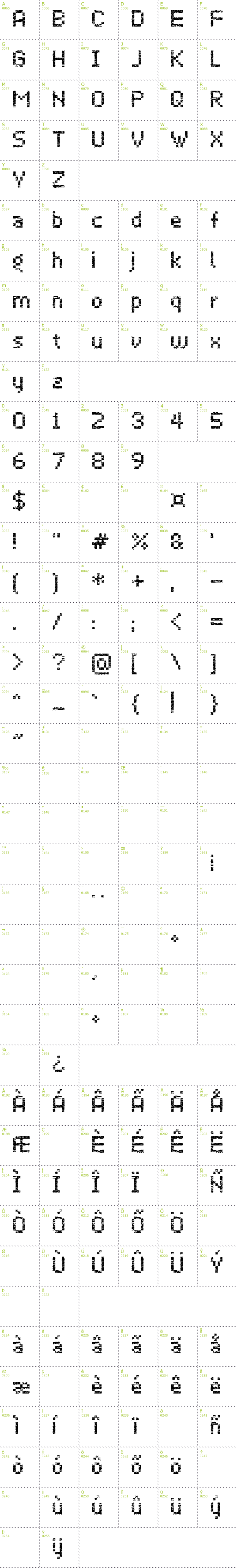Full CharMap: Virus 43 font