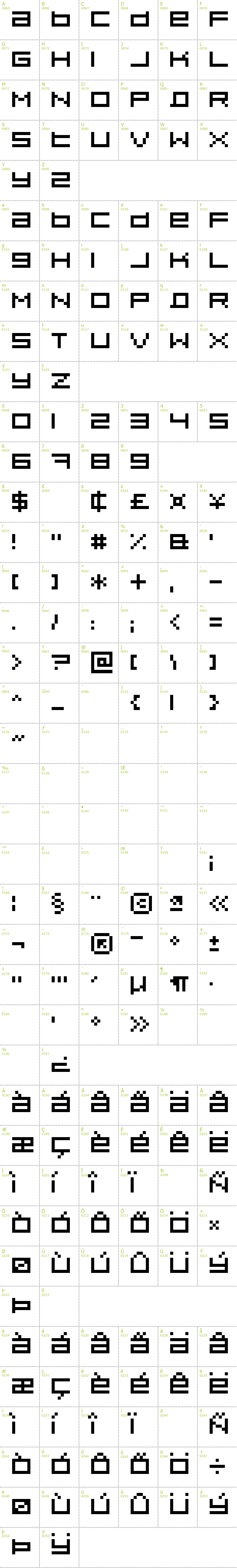 Full CharMap: Pixeldust font