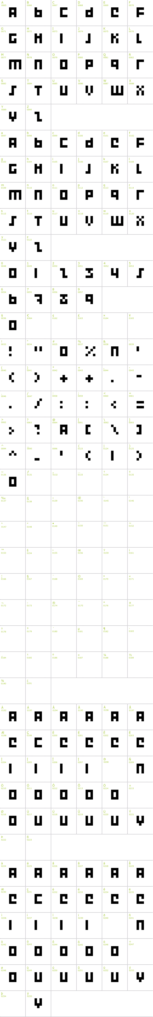 Full CharMap: Execute 2000 font