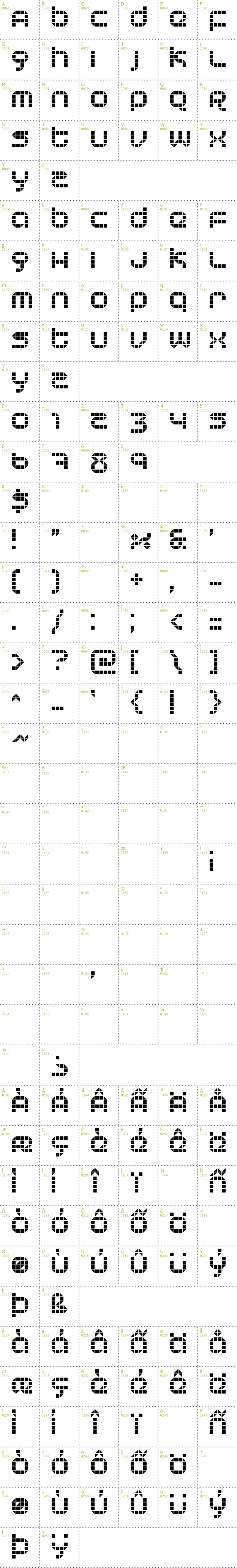 Full CharMap: Tranceform font