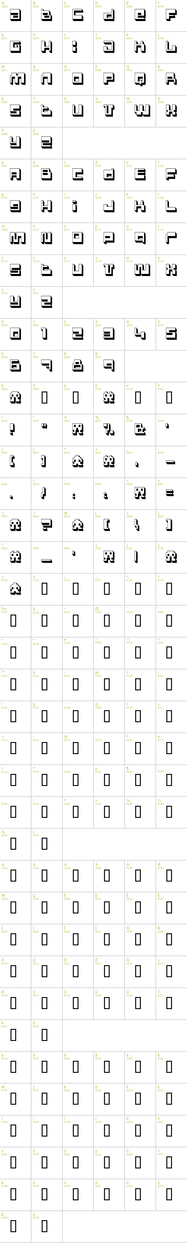 Full CharMap: Polygon Power font
