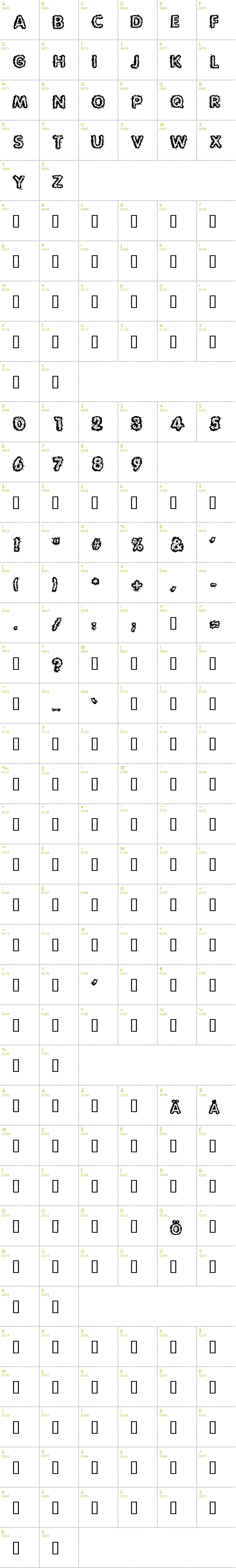 Full CharMap: Carvings font