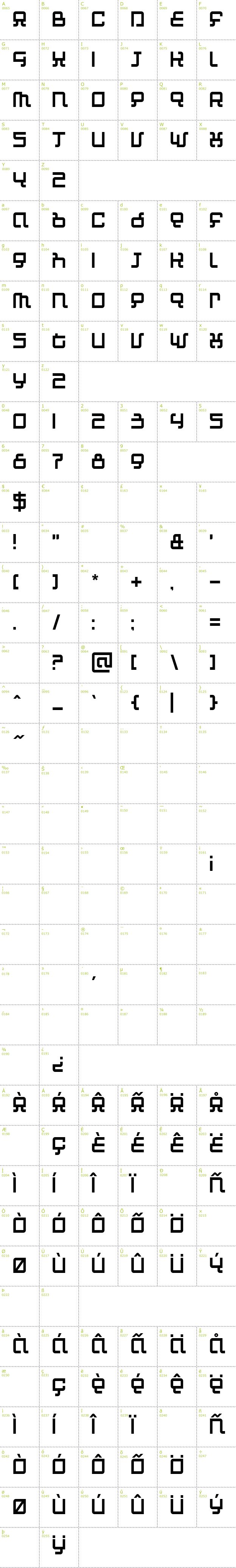 Full CharMap: Automind font