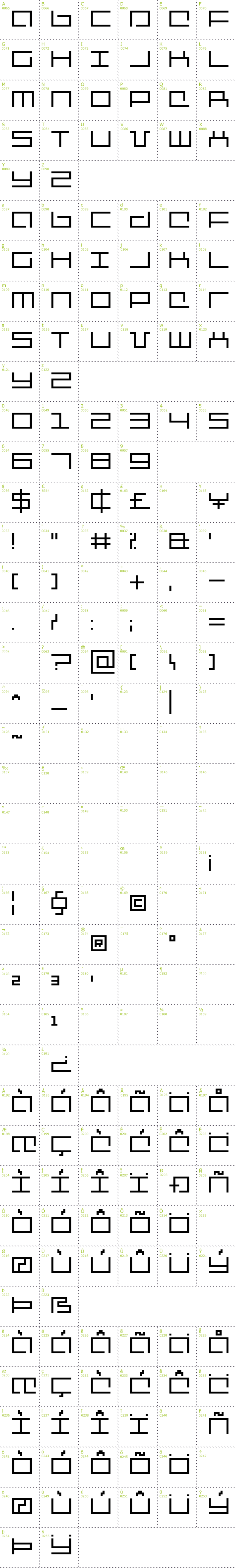 Full CharMap: Mechanic font