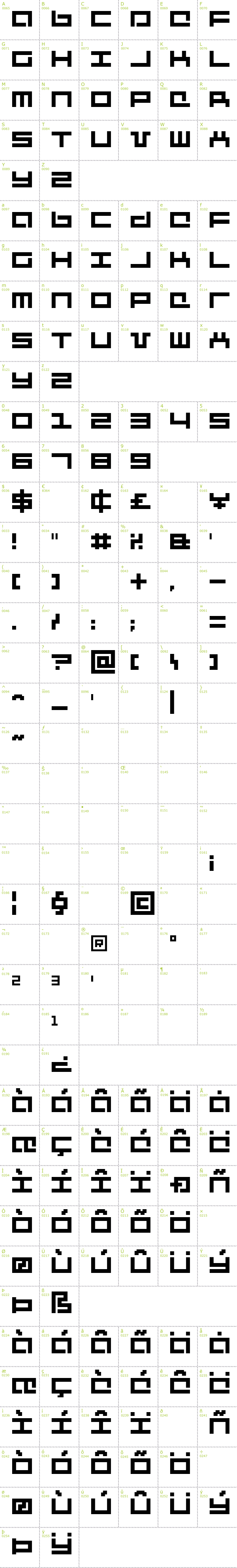Full CharMap: Mecha font