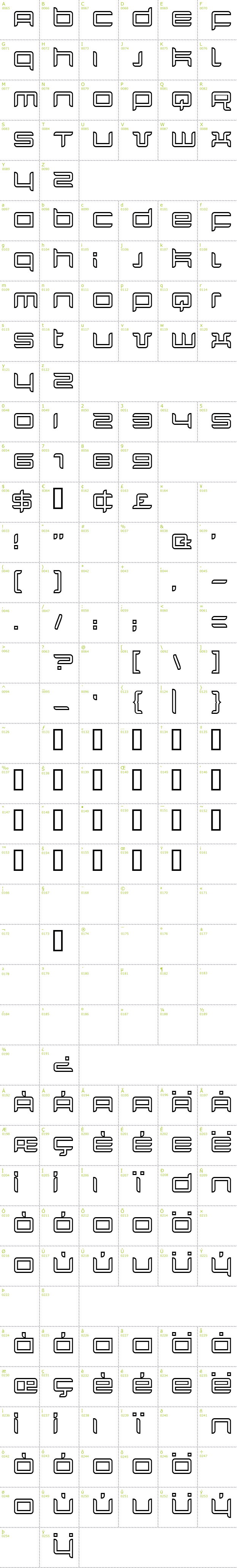 Full CharMap: Quarx Outline font