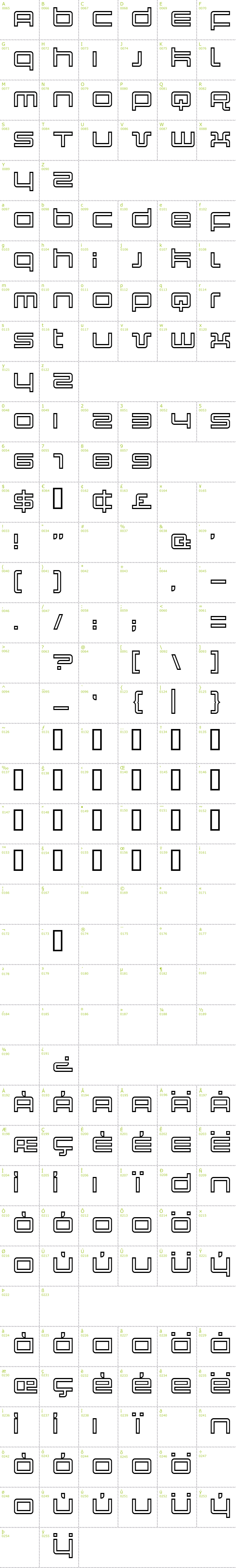 Full CharMap: Quark Outline font
