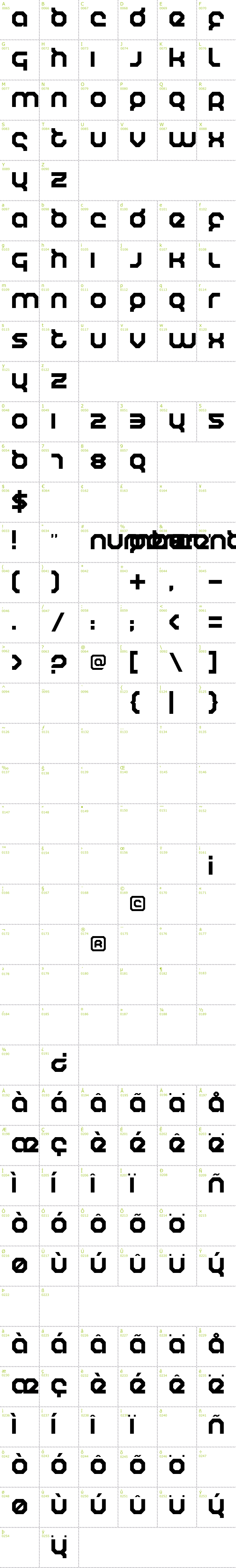 Full CharMap: Humanoid font