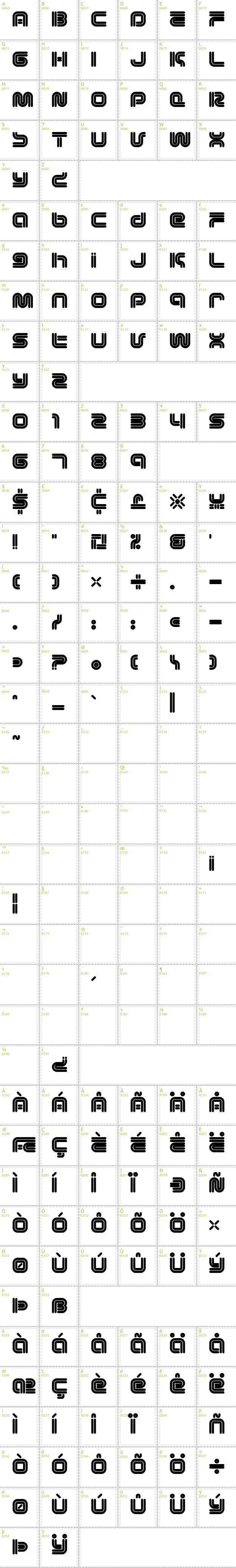 Full CharMap: Vectroid font