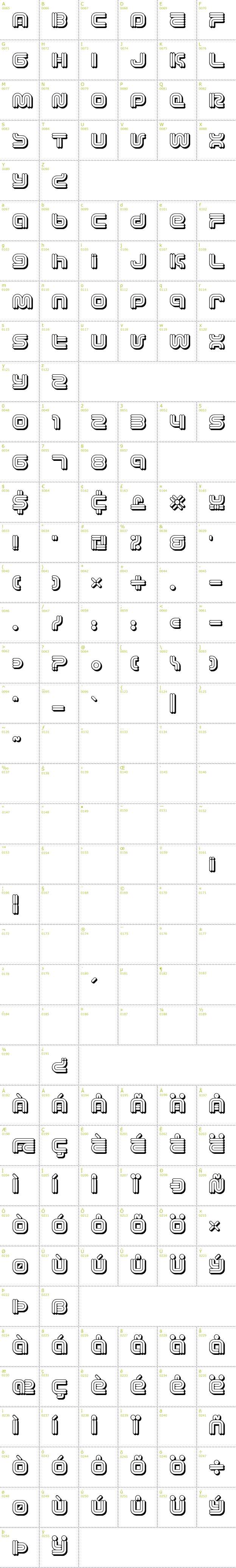 Full CharMap: Vectroid Cosmo font