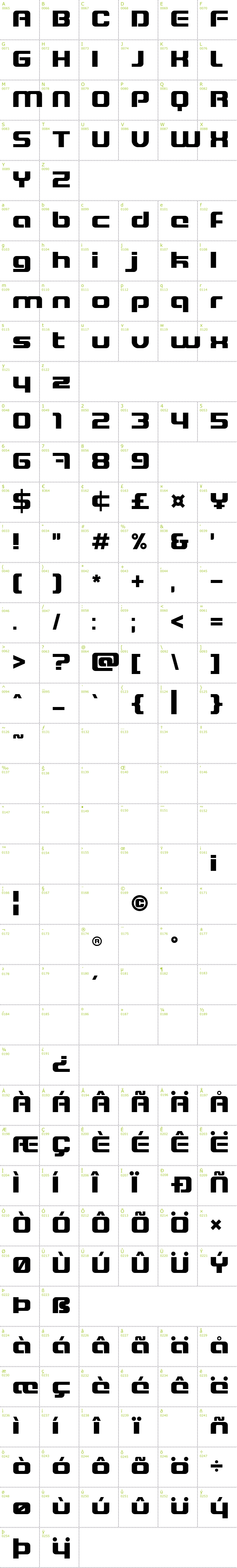 Full CharMap: Blaster font