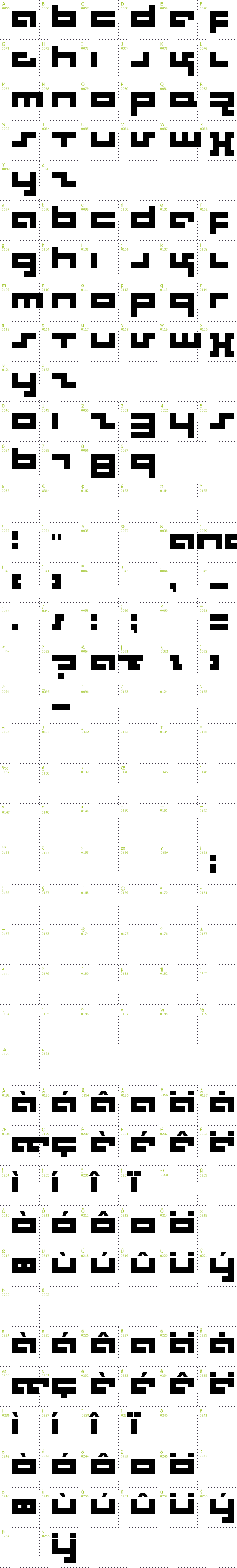 Full CharMap: Rotek font