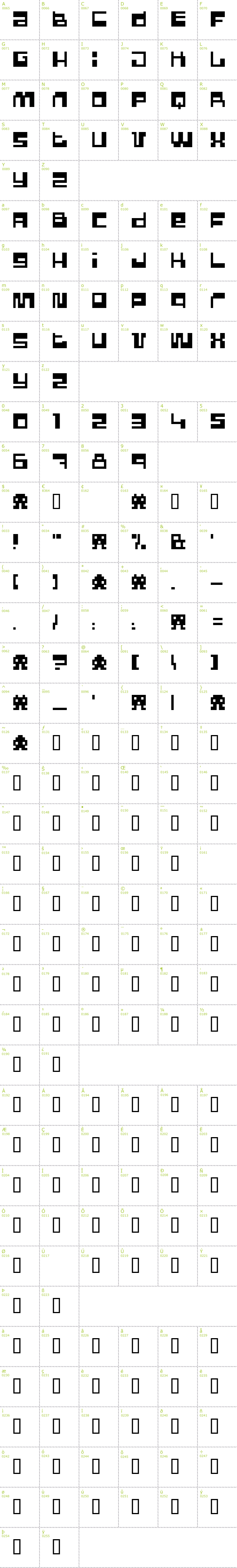 Full CharMap: Pixel Power font