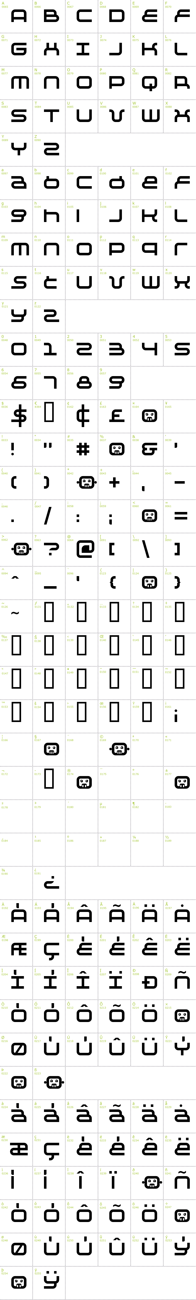 Full CharMap: Negative font