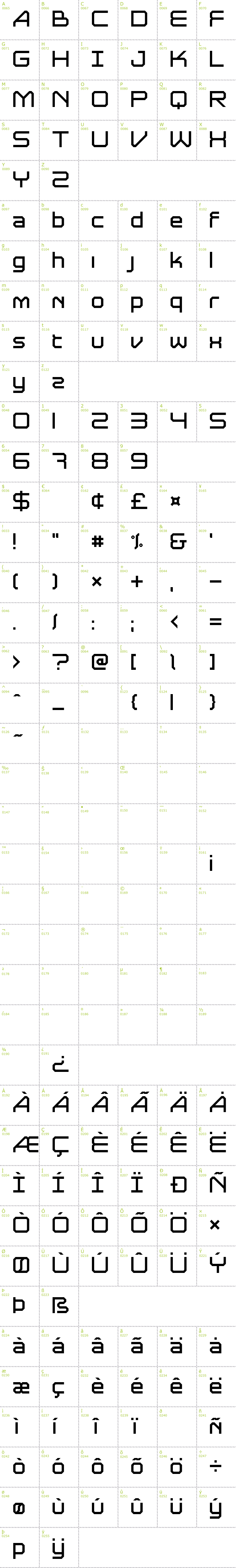 Full CharMap: Astrolyte font