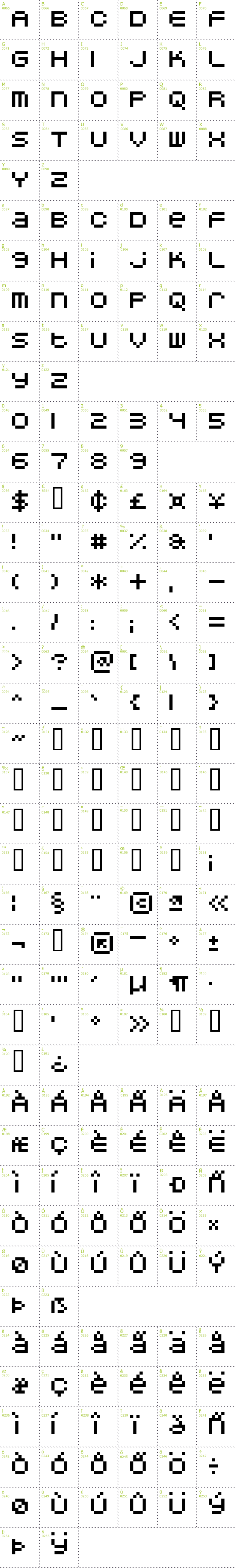 Full CharMap: DoubleOhOne font