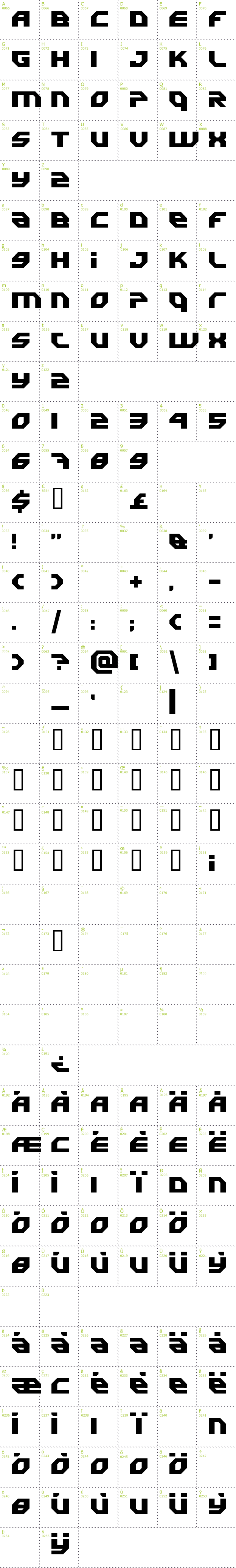 Full CharMap: Uranium font