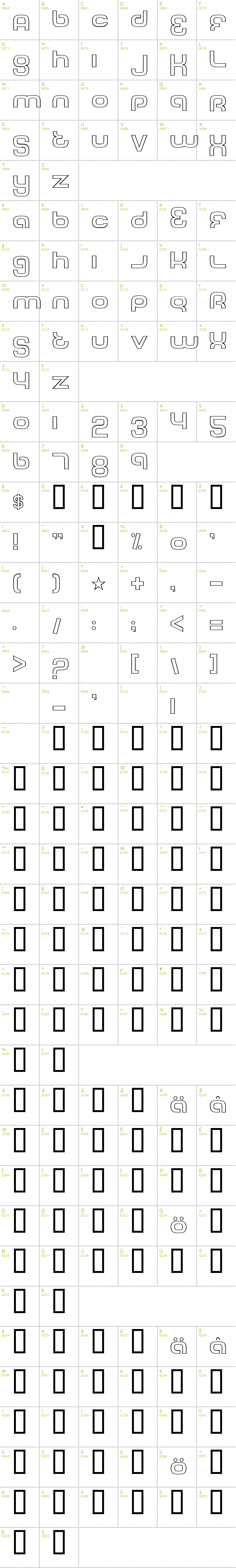 Full CharMap: Tech Font Outline font