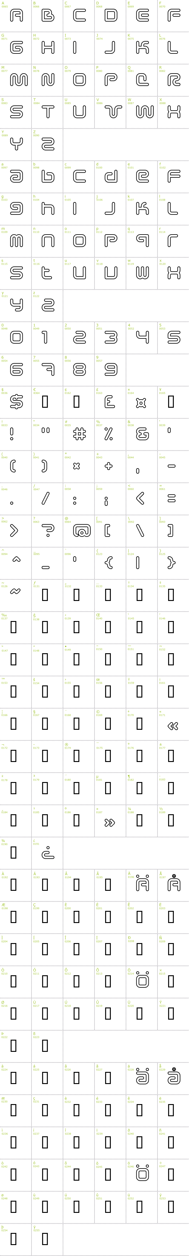 Full CharMap: Sci-Fied Outline font